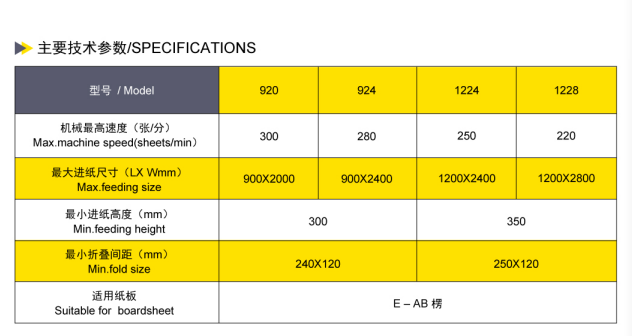 FFG-SNOVA-TP技術(shù)參數(shù)